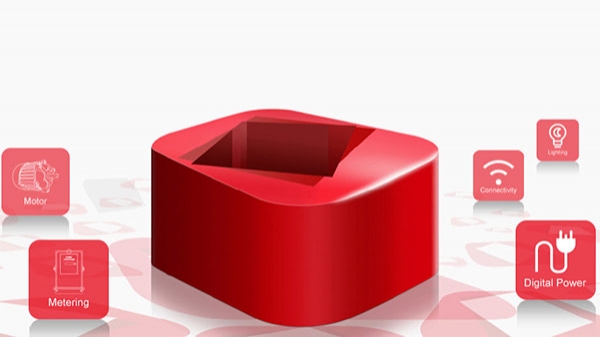 电线电缆产品体系